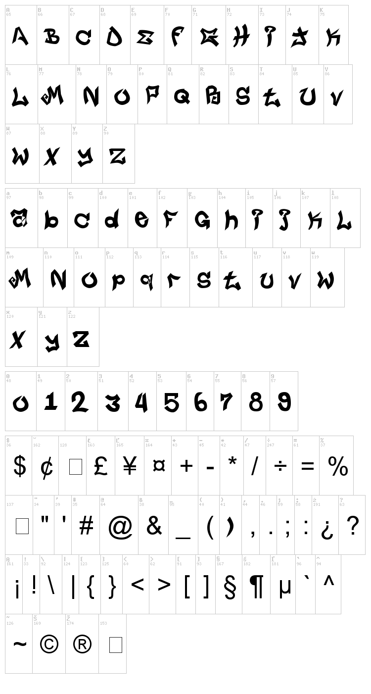 Jungle Life font map